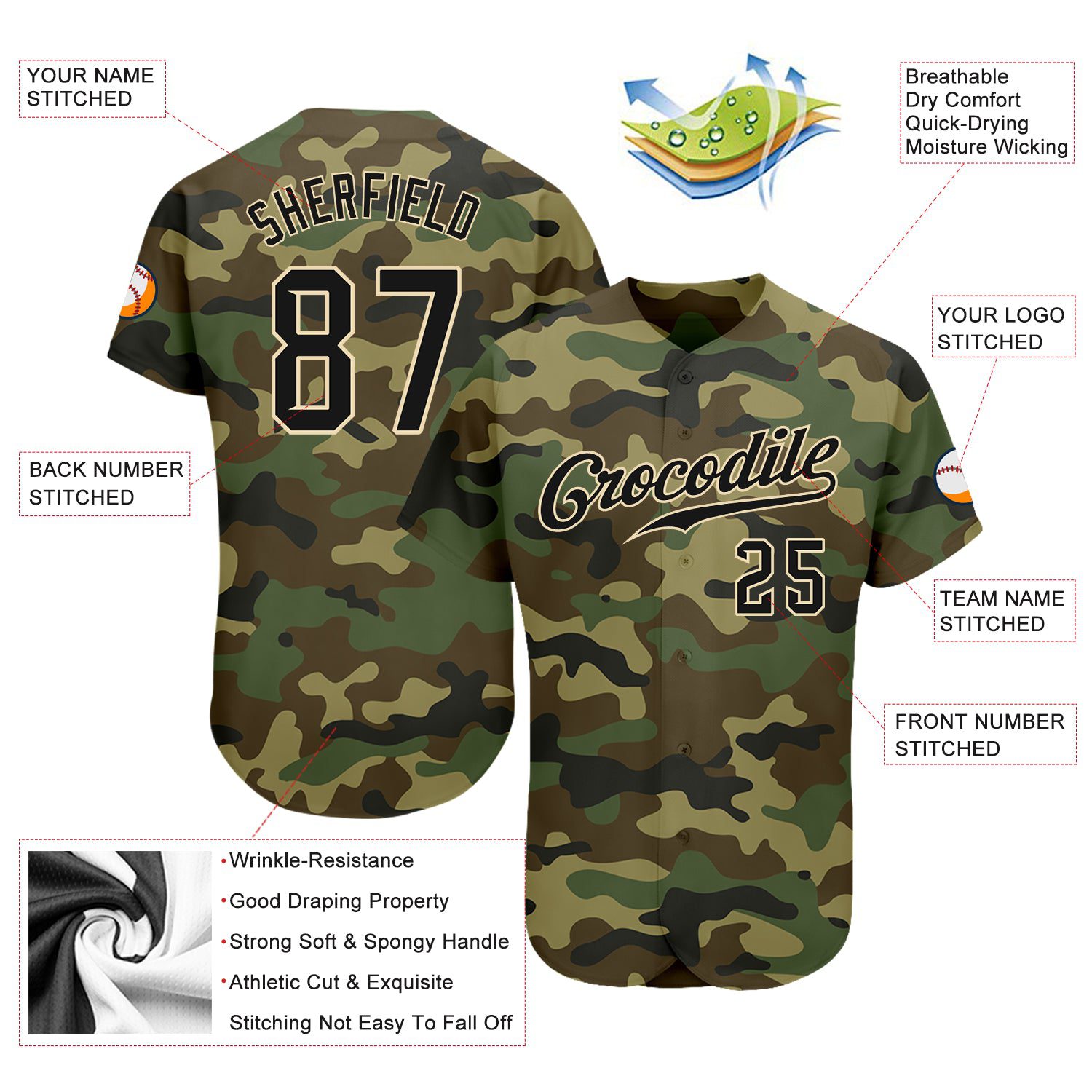 Custom20Camo20Black20City20Cream20Authentic20Salute20To20Service20Baseball20Jersey200003.jpg