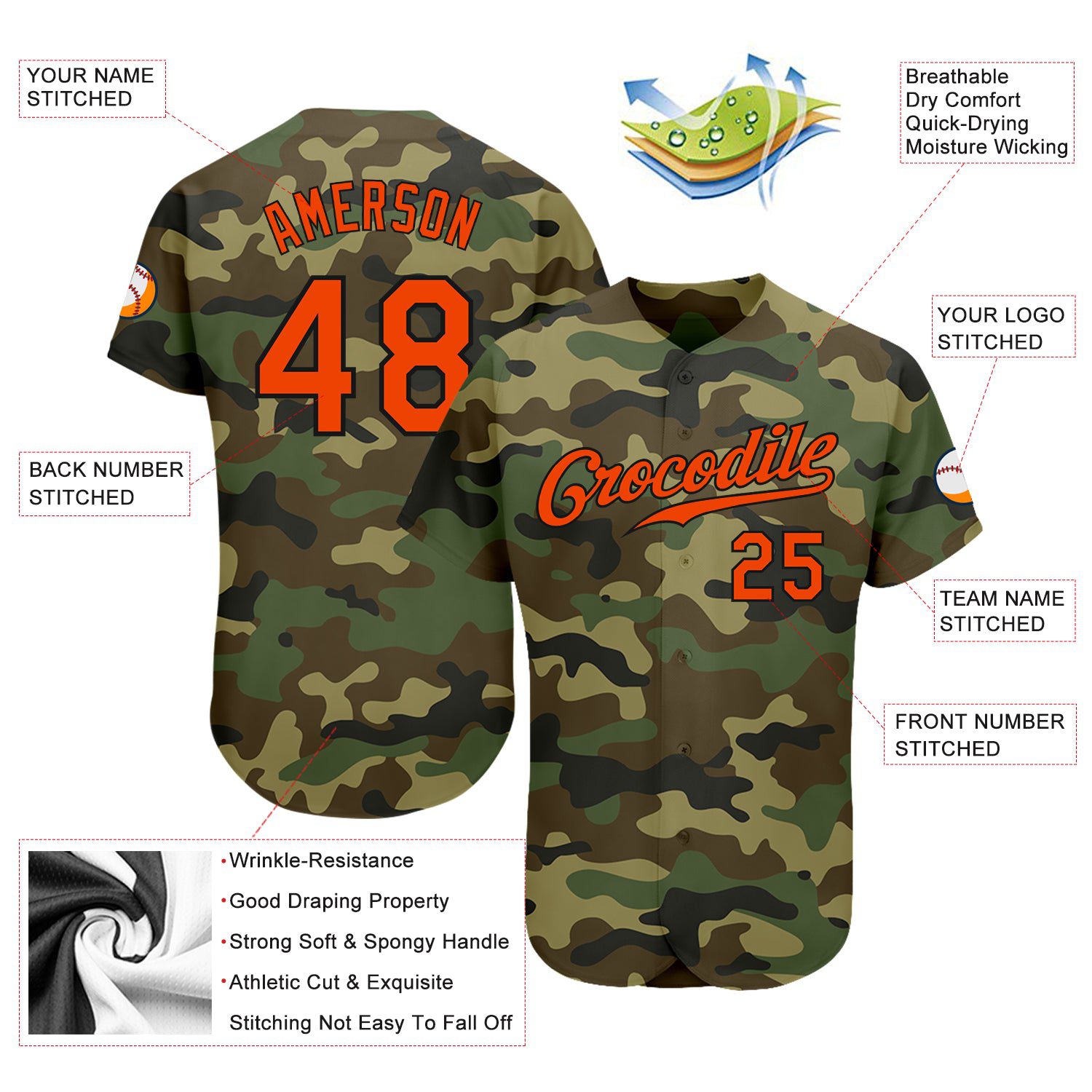 Custom20Camo20Orange20Black20Authentic20Salute20To20Service20Baseball20Jersey200004.jpg