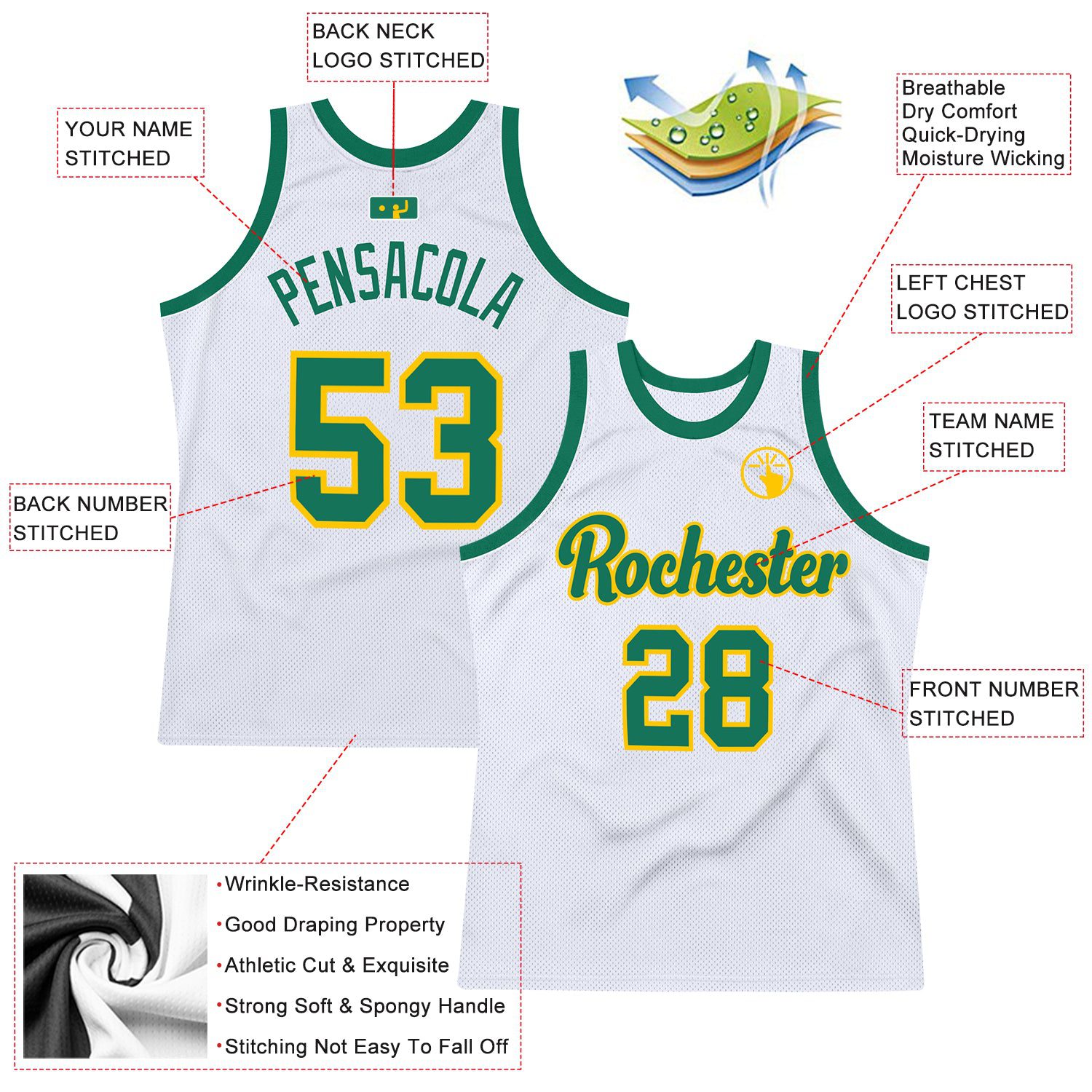 Custom20White20Kelly20Green20Gold20Authentic20Throwback20Basketball20Jersey200002.jpg